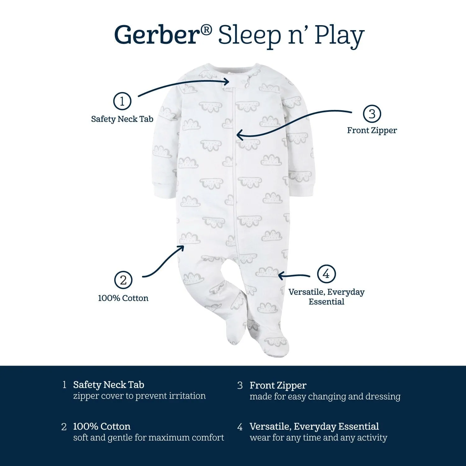 2-Pack Baby Boys All Star Sleep 'N Plays Gerber Childrenswea
